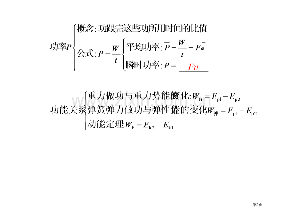 物理人教版必修2章末复习同步精美课件(00002)市公开课一等奖百校联赛特等奖课件.pptx_第2页