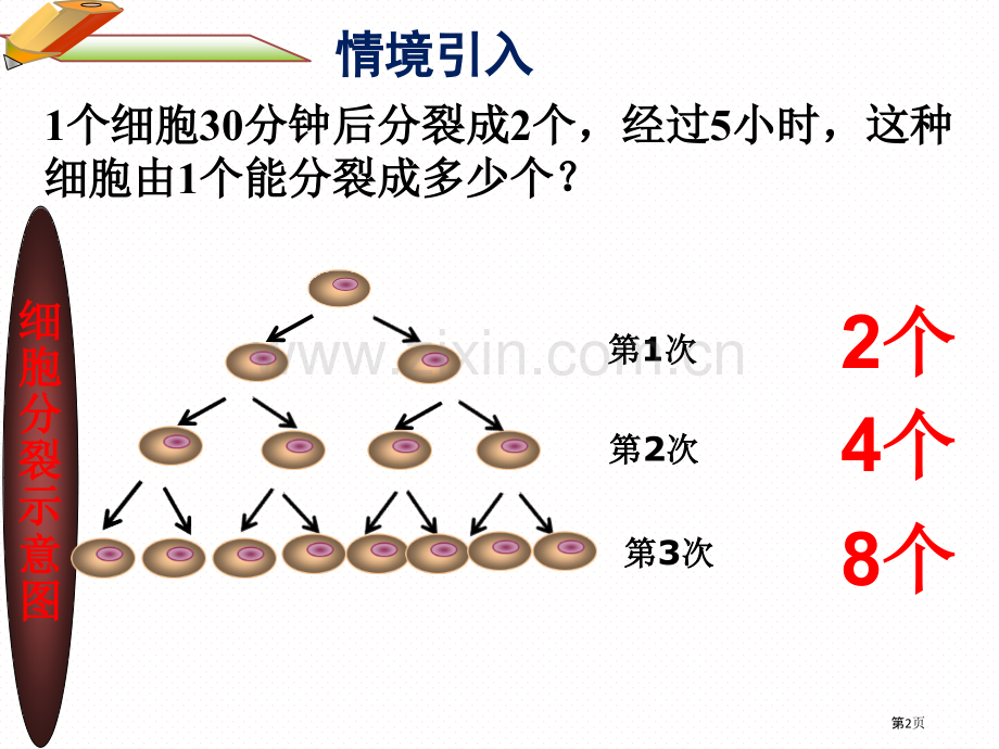 有理数的乘方示范课市公开课一等奖百校联赛获奖课件.pptx_第2页