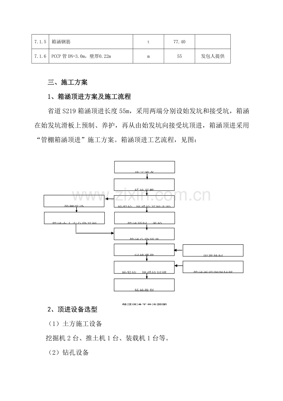 穿越省道箱涵顶进综合项目施工专项方案.doc_第3页