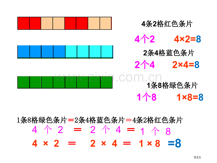 二上的乘法之间的关系市公开课一等奖百校联赛获奖课件.pptx_第3页