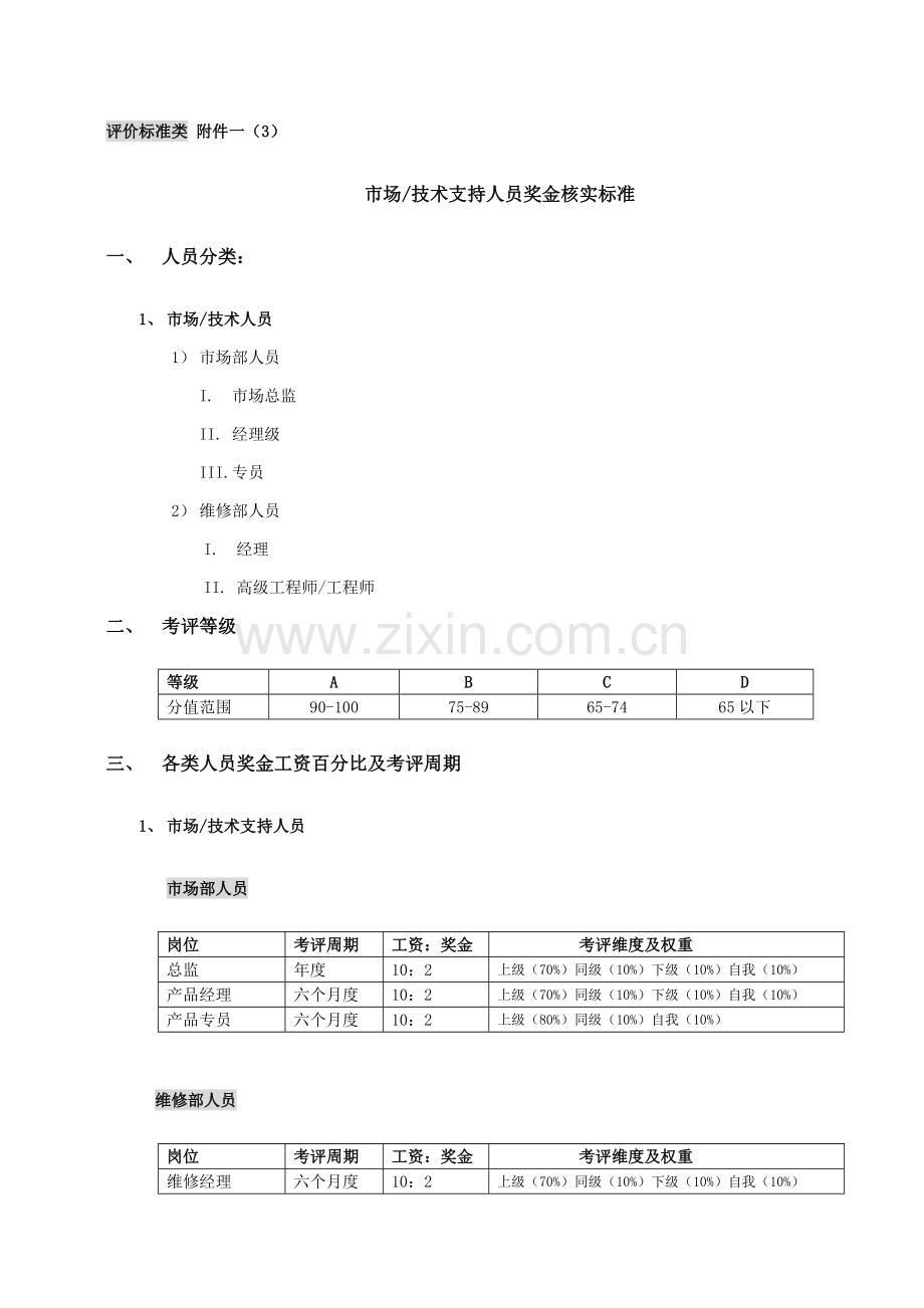 评价标准类附件一市场技术人员样本.doc_第1页