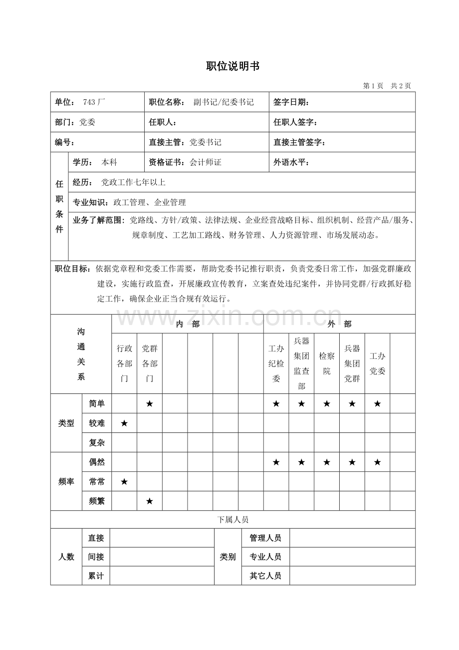 设备公司典型职位说明书(10)样本.doc_第1页