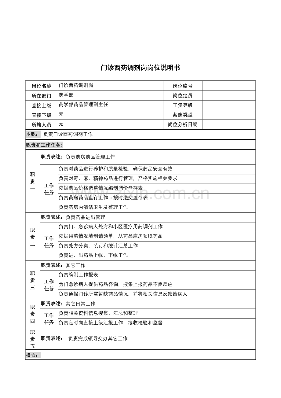 药学部门诊西药调剂岗岗位职责样本.doc_第1页