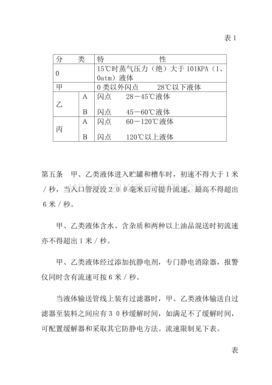 易燃、可燃液体防静电安全制度样本.doc_第2页