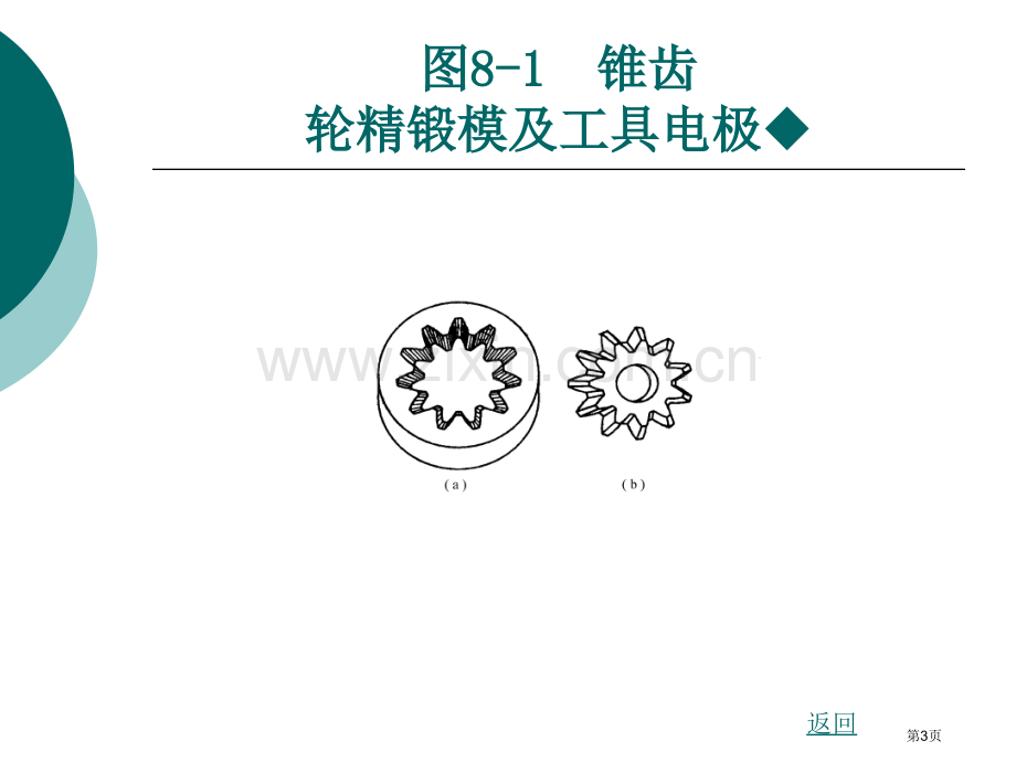 机械加工工艺基础电子教案省公共课一等奖全国赛课获奖课件.pptx_第3页