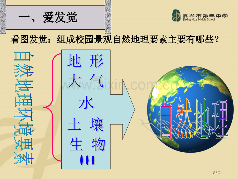 自然地理环境的整体性微课省公共课一等奖全国赛课获奖课件.pptx_第3页