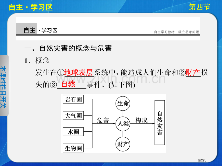 高中地理湘教版必修一自然灾害对人类的危害省公共课一等奖全国赛课获奖课件.pptx_第2页