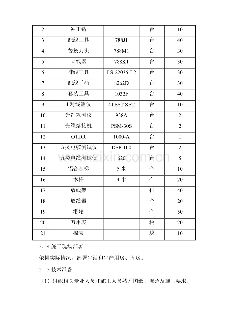 综合布线系统综合项目施工专项方案.doc_第3页