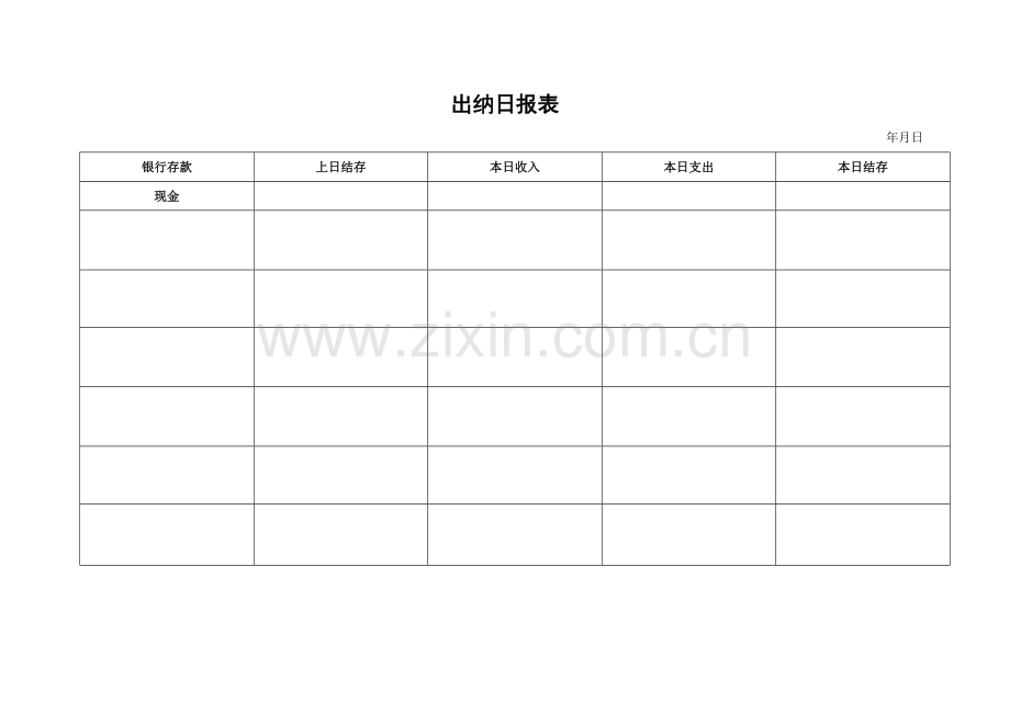 财务管理部整套表格与各职位岗位流程图模板模板.doc_第1页