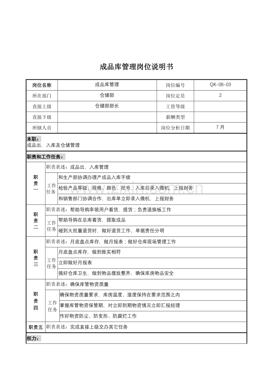 木业公司仓储部成品库管理岗位职责样本.doc_第1页