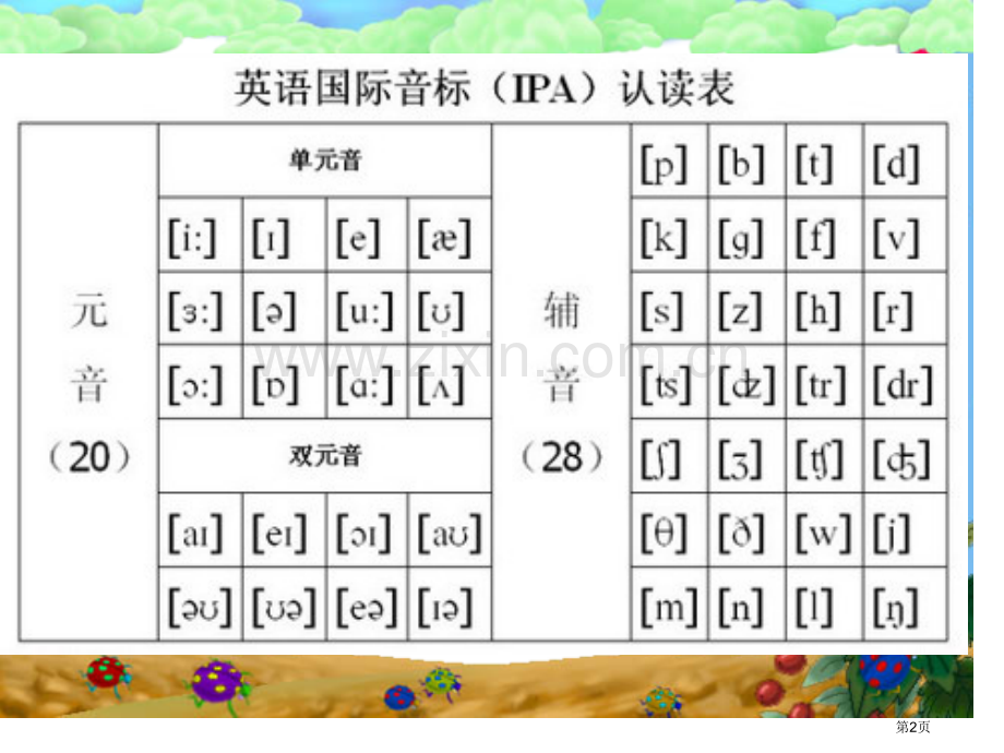 英语48个英语音标教学省公共课一等奖全国赛课获奖课件.pptx_第2页