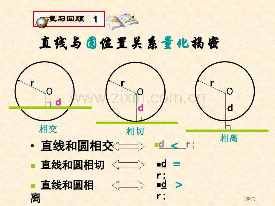 圆的切线性质定理市公开课一等奖百校联赛获奖课件.pptx_第2页