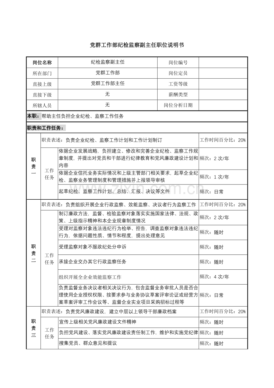 纪检监察副主任岗位职责样本.doc_第1页