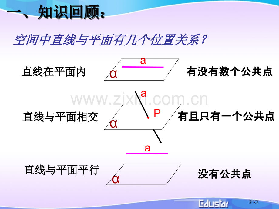 直线和平面平行的判定市公开课一等奖百校联赛获奖课件.pptx_第3页