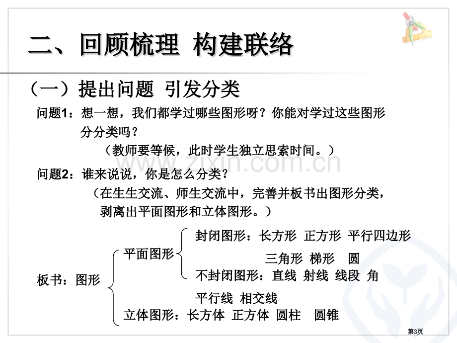 图形的认识与测量省公开课一等奖新名师比赛一等奖课件.pptx_第3页