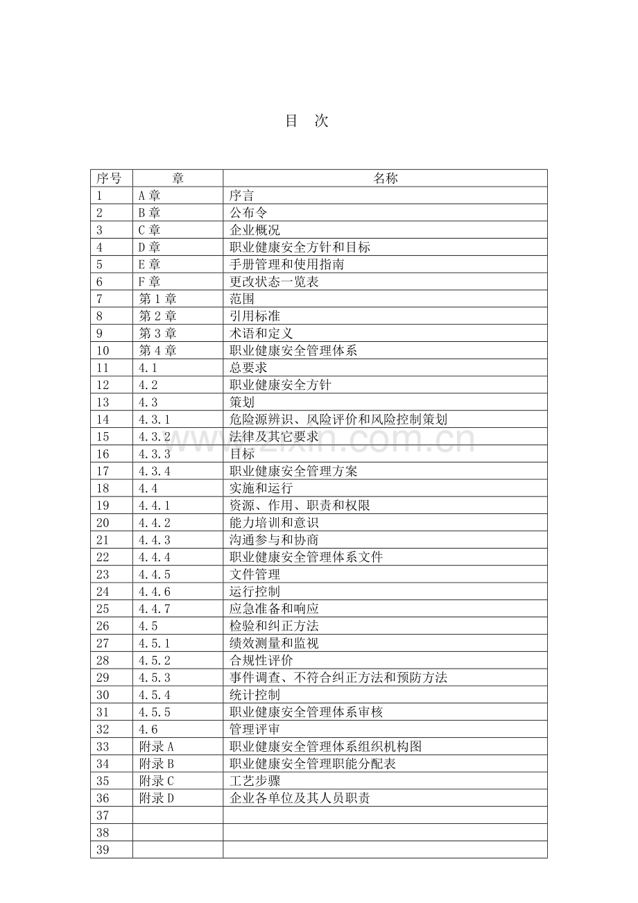 职业健康安全管理基础手册.doc_第3页