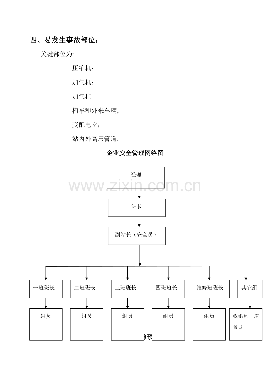 CNG加气站事故处置应急专项预案.doc_第3页