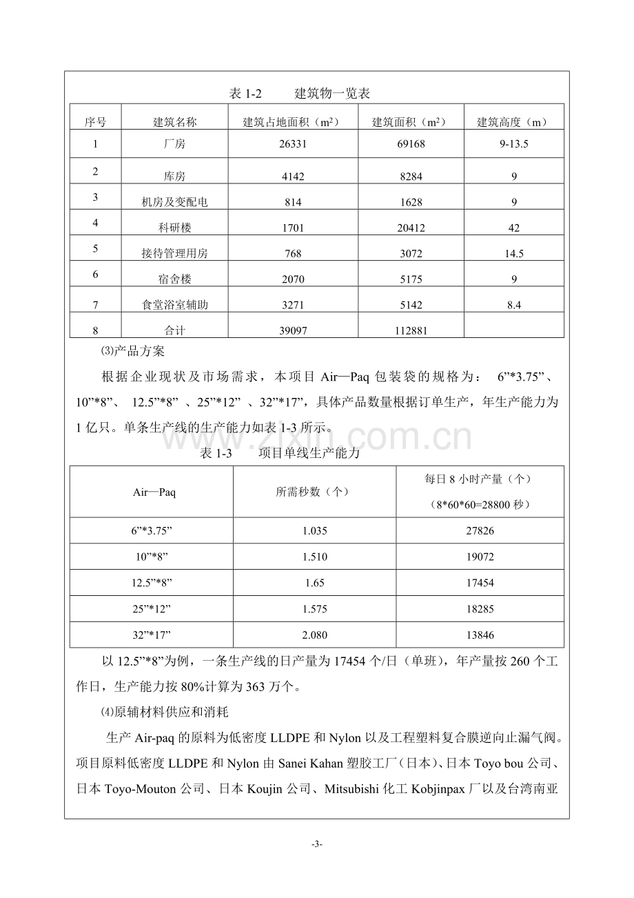 中外合资浙江艾尔派克包装材料有限公司项目可行性环境影响评估报告.doc_第3页