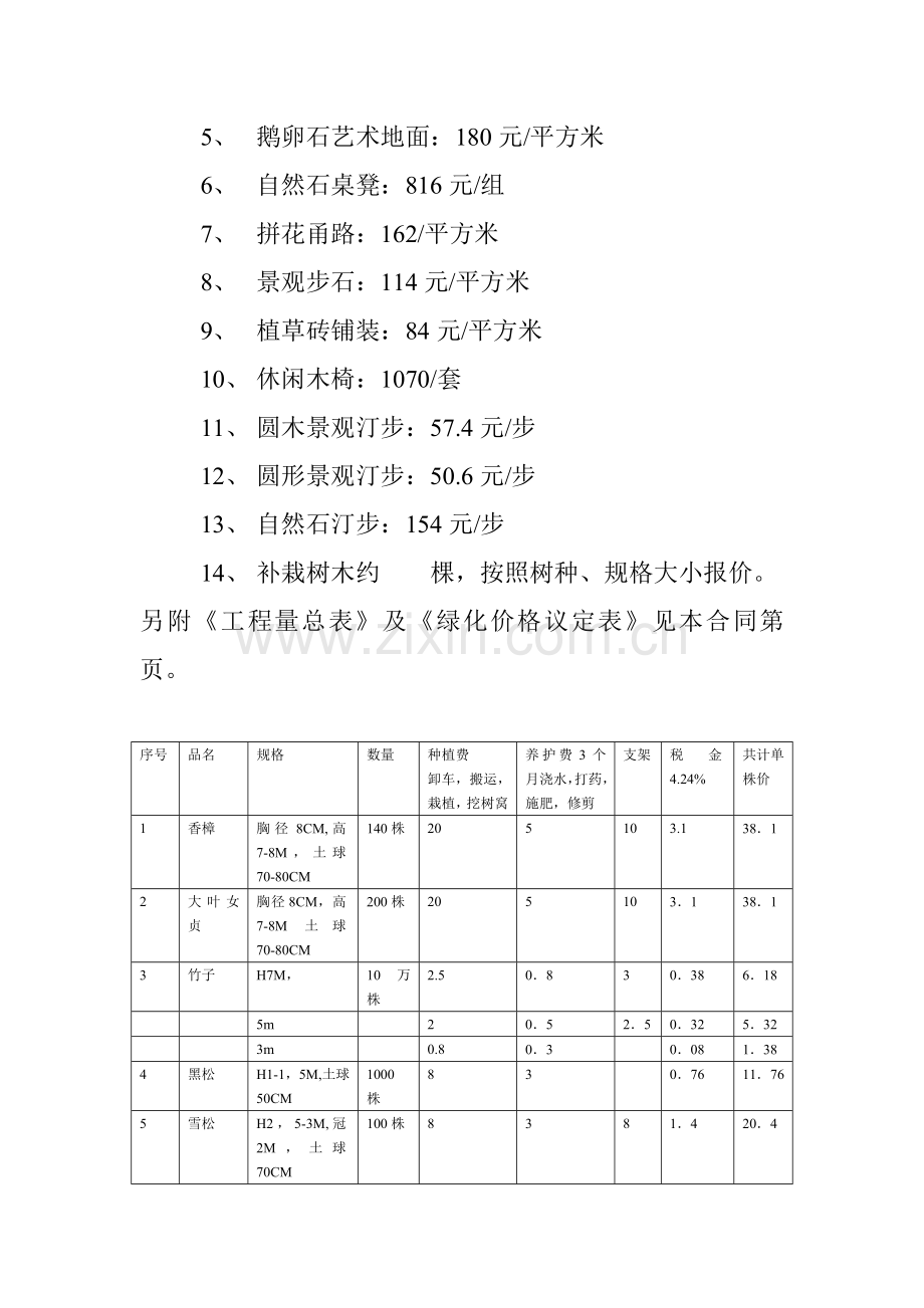 绿化综合项目工程综合项目施工合同.doc_第3页