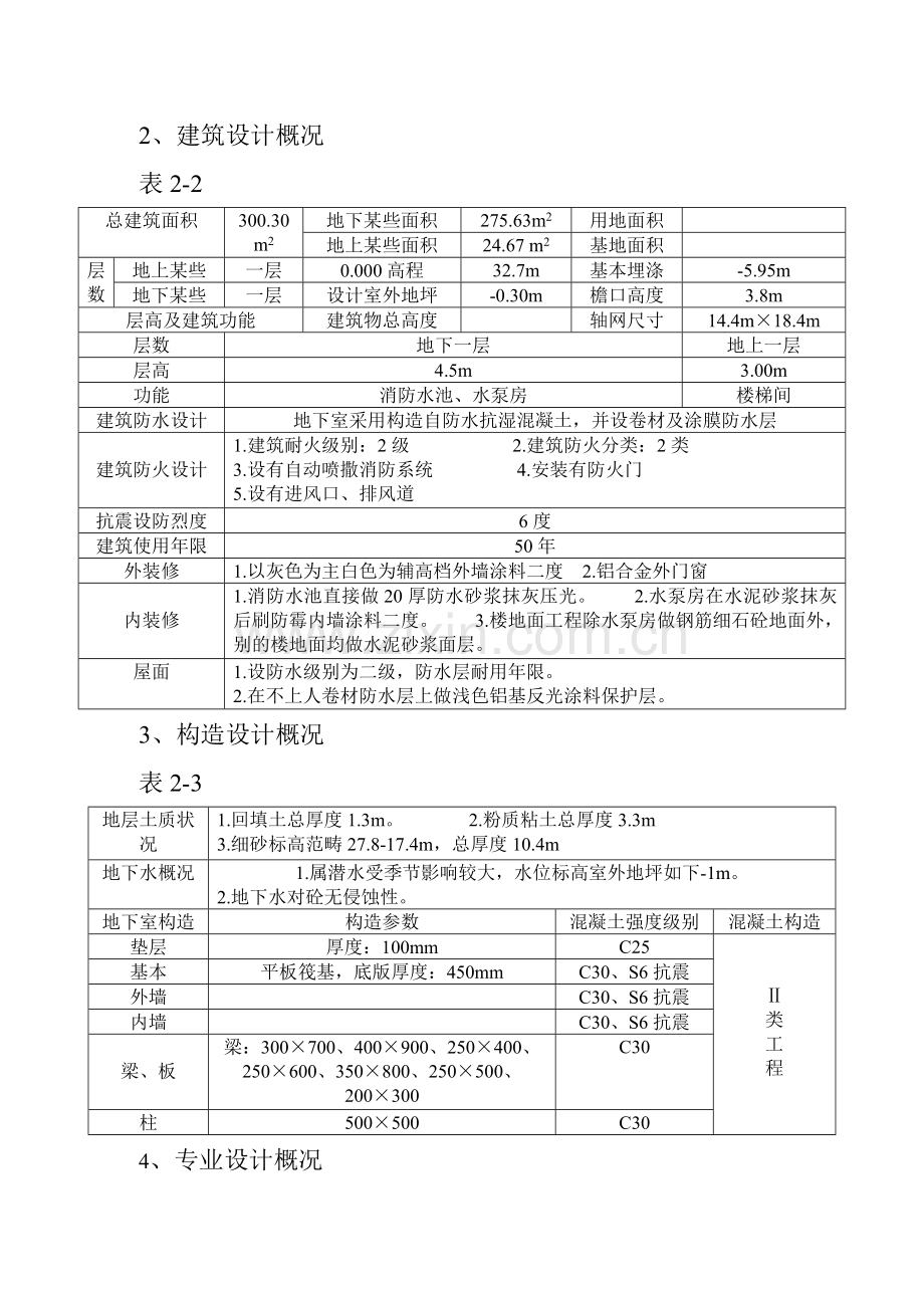 消防水池综合项目施工组织设计.doc_第3页