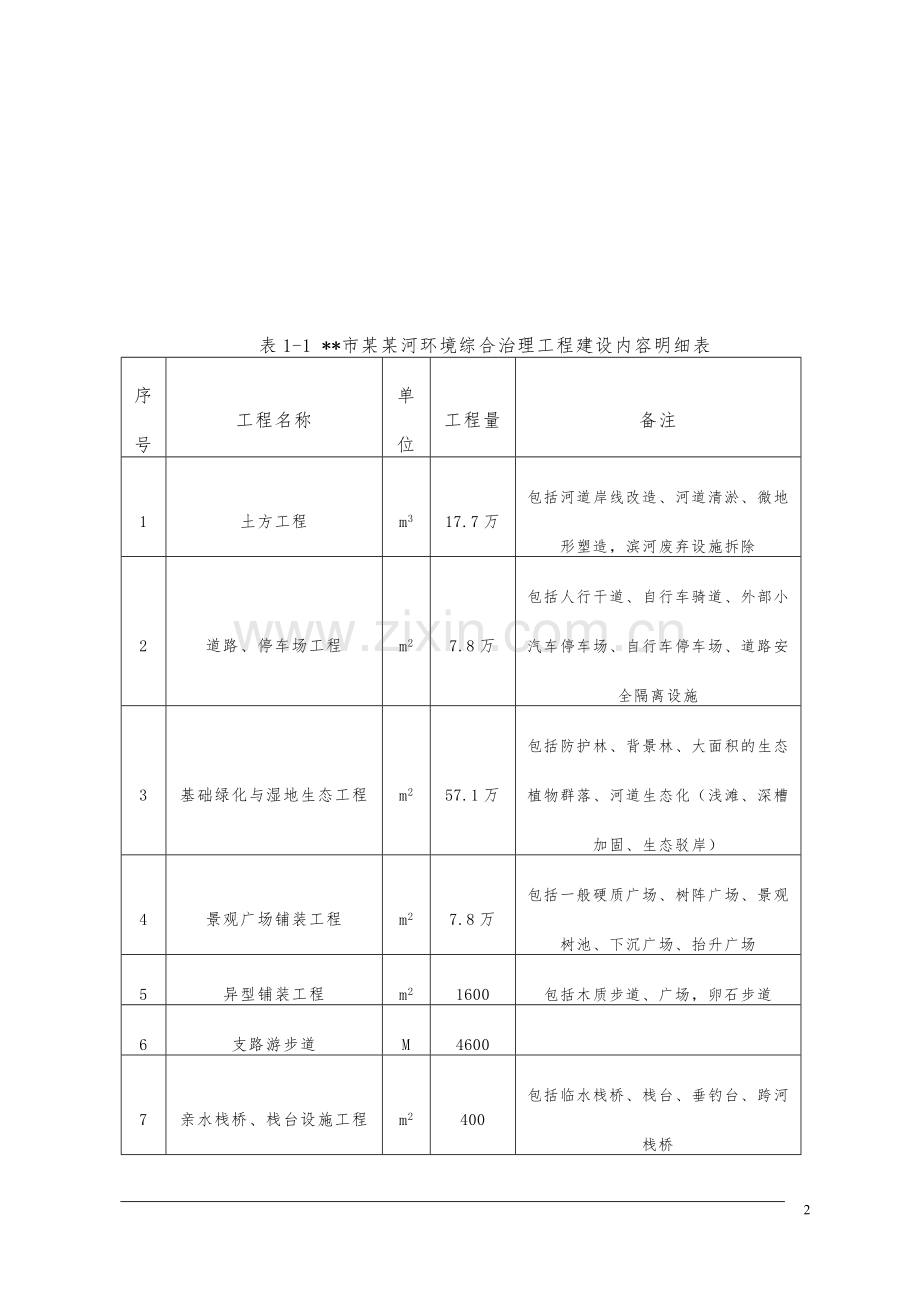 河流建设环境综合治理工程项目建设可行性研究报告.doc_第3页