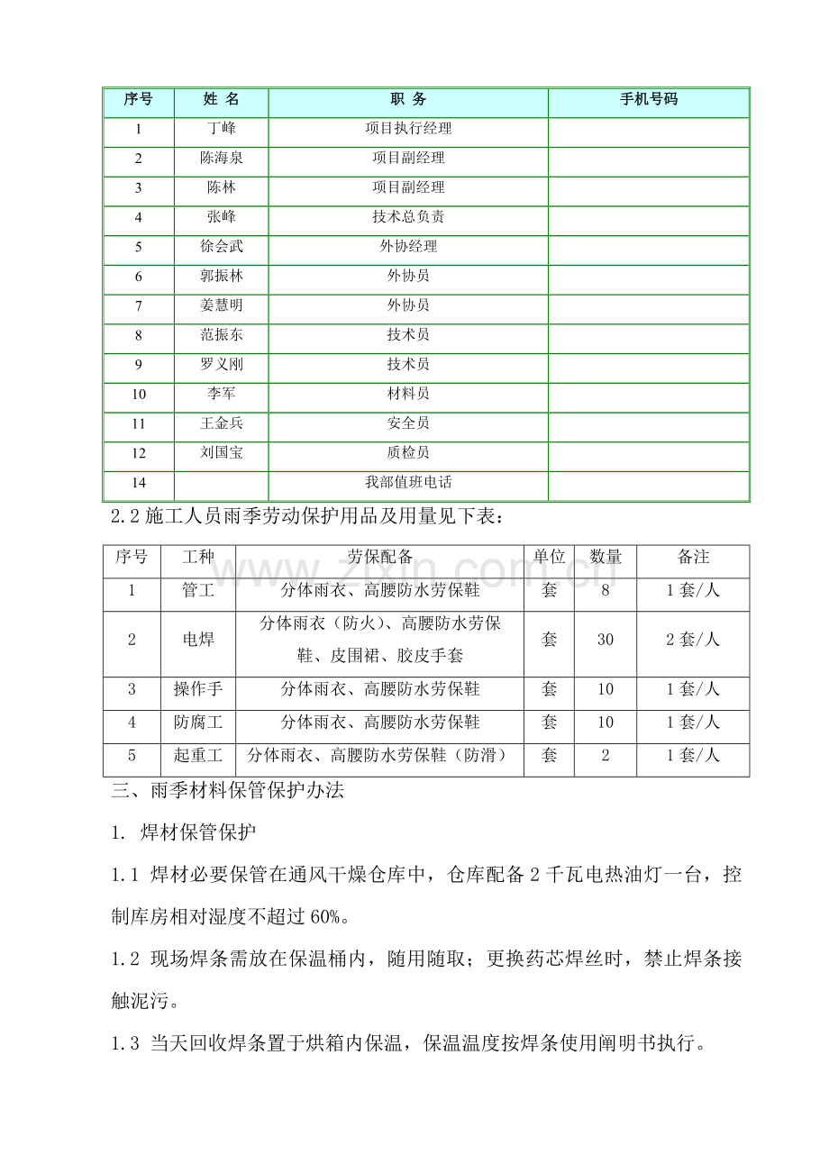 雨季综合项目施工专项方案(2).doc_第3页