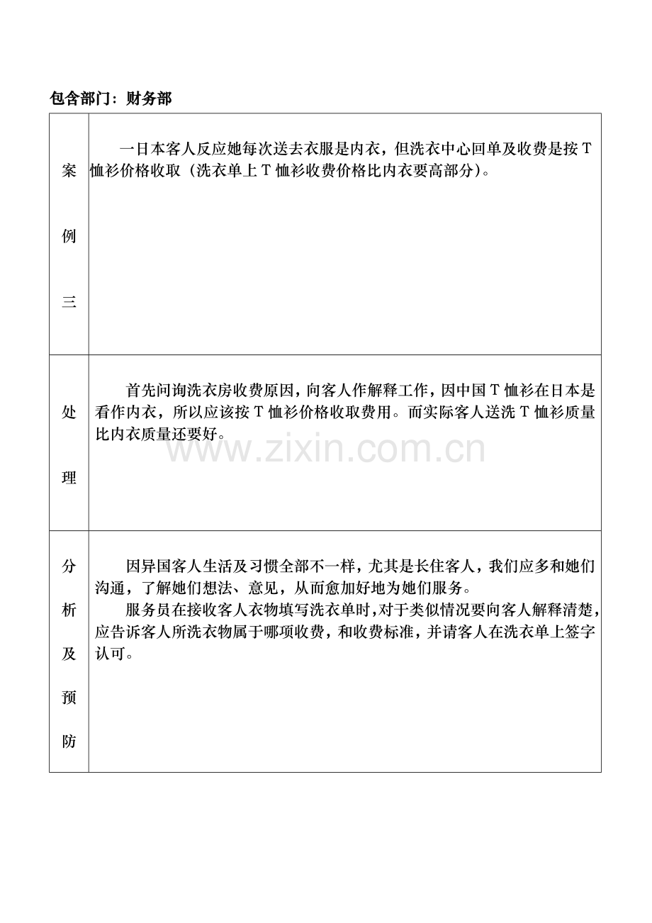 酒店客户投诉案例分析及预防模板.doc_第3页