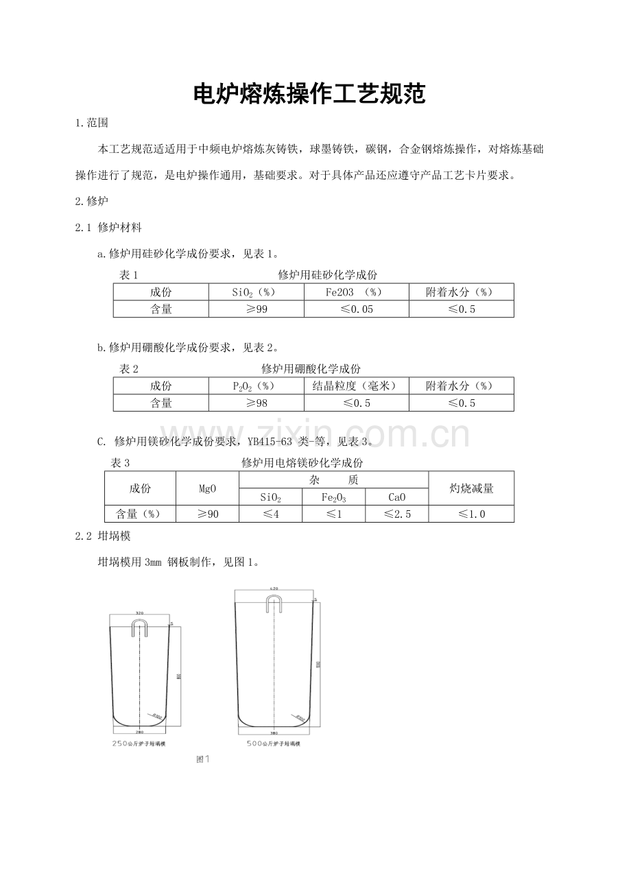 电炉熔炼操作工艺规程模板.doc_第1页