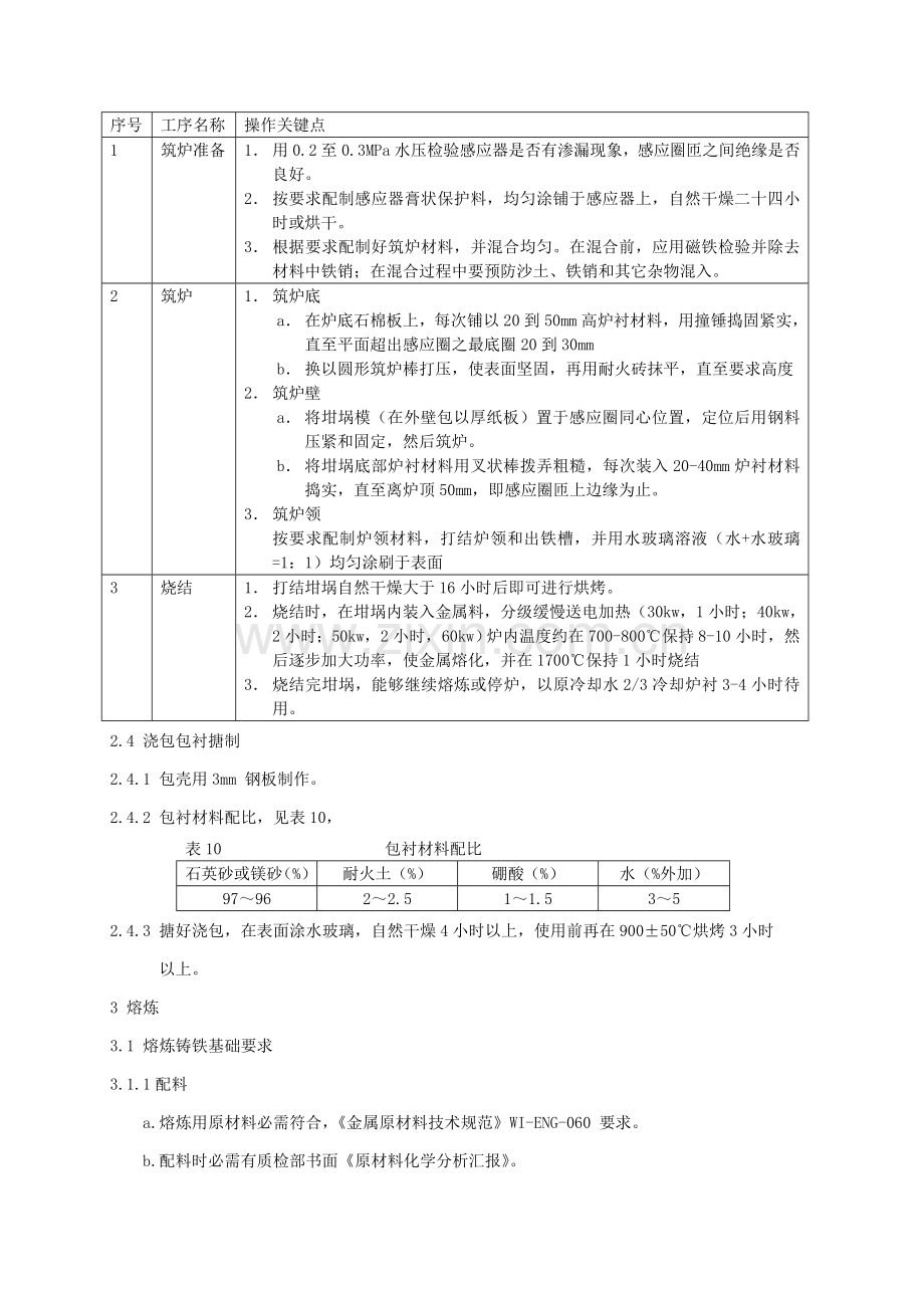 电炉熔炼操作工艺规程模板.doc_第3页