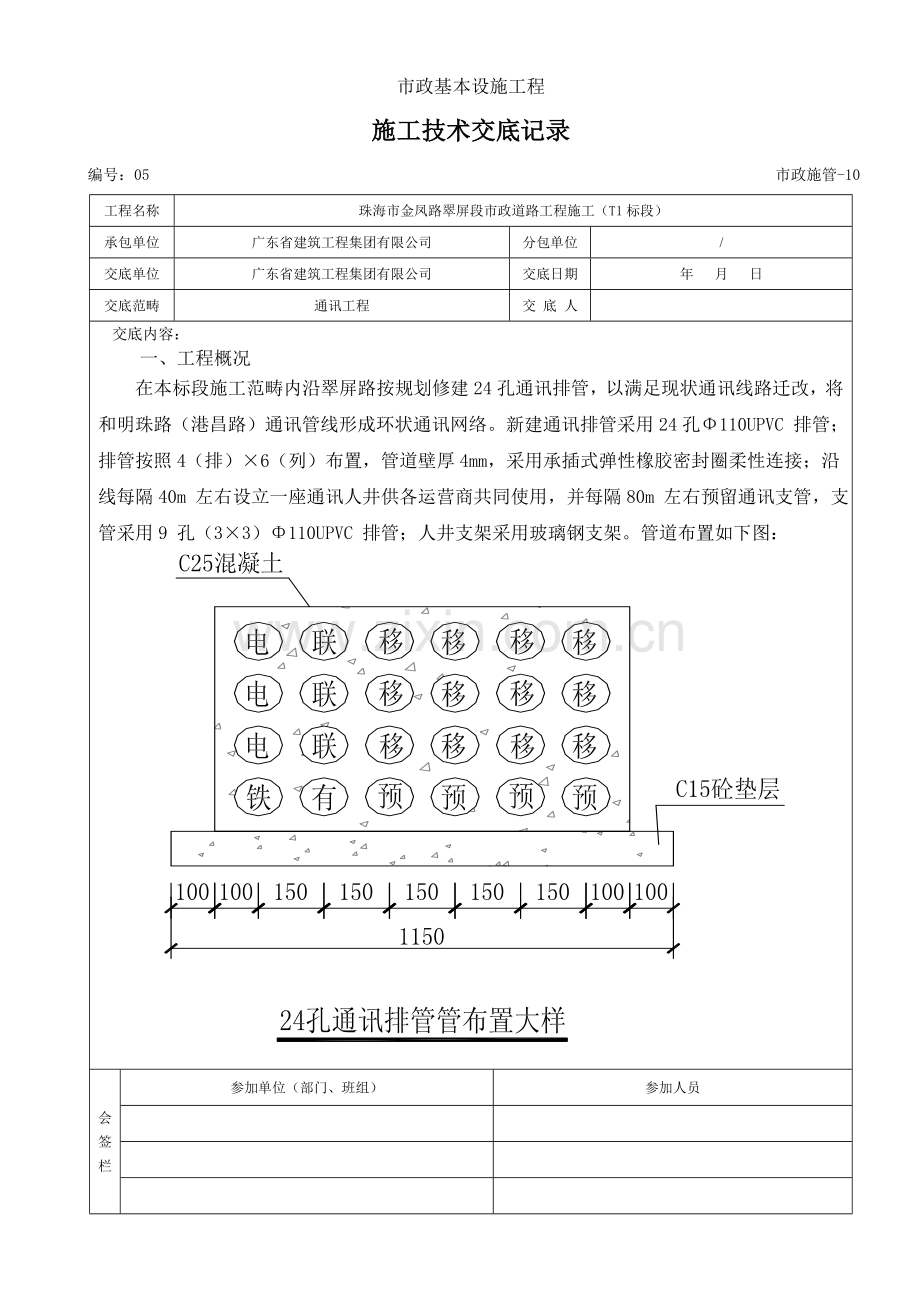 通讯管线综合项目施工关键技术交底记录.doc_第1页