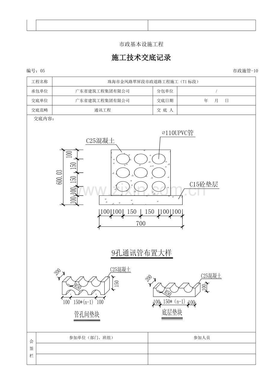 通讯管线综合项目施工关键技术交底记录.doc_第2页