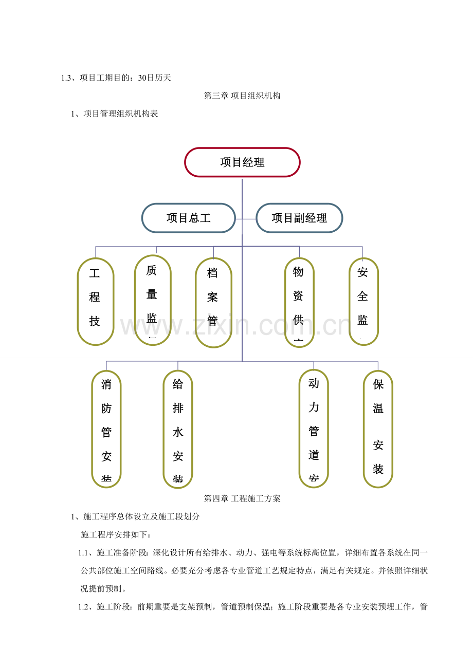 采暖外网综合项目工程综合项目施工组织设计.doc_第3页