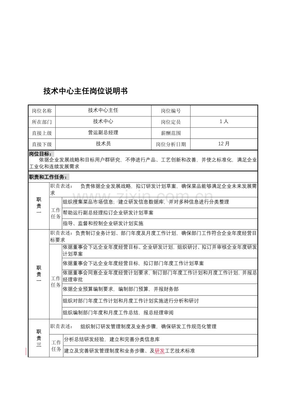 技术中心主任岗位职责样本.doc_第1页