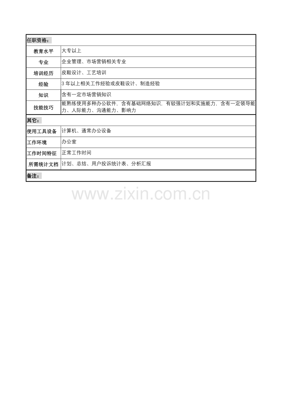 服务中心经理的岗位说明书样本.doc_第3页