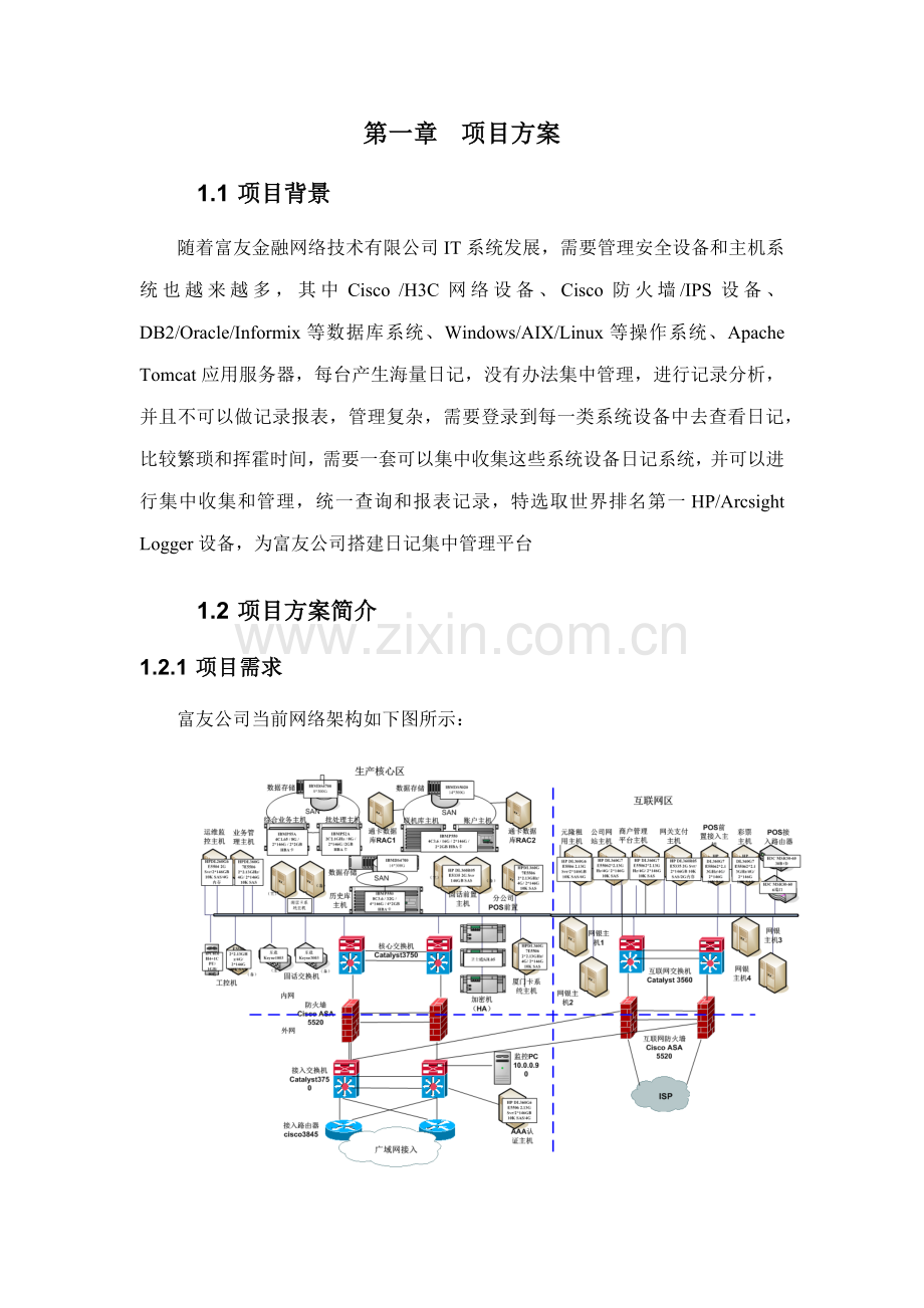 Arcsight专项方案专业资料.doc_第1页