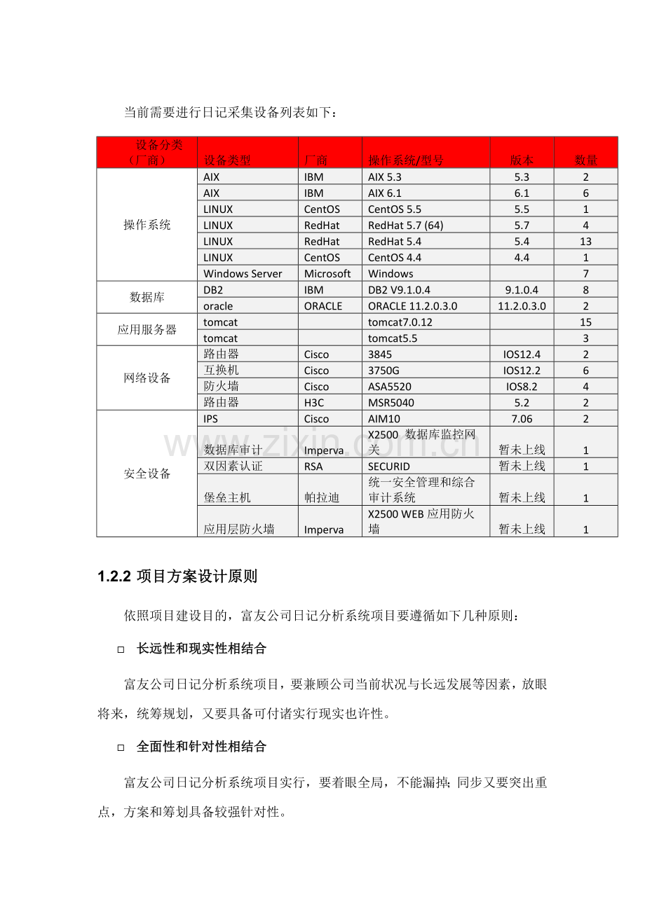 Arcsight专项方案专业资料.doc_第2页