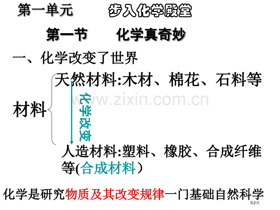 化学改变了世界市公开课一等奖百校联赛特等奖课件.pptx_第2页