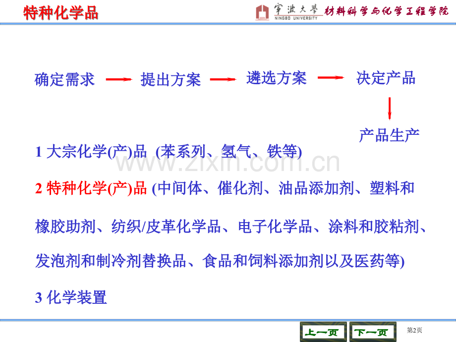 特种化学品省公共课一等奖全国赛课获奖课件.pptx_第2页