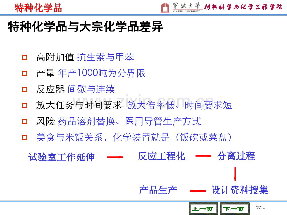 特种化学品省公共课一等奖全国赛课获奖课件.pptx_第3页