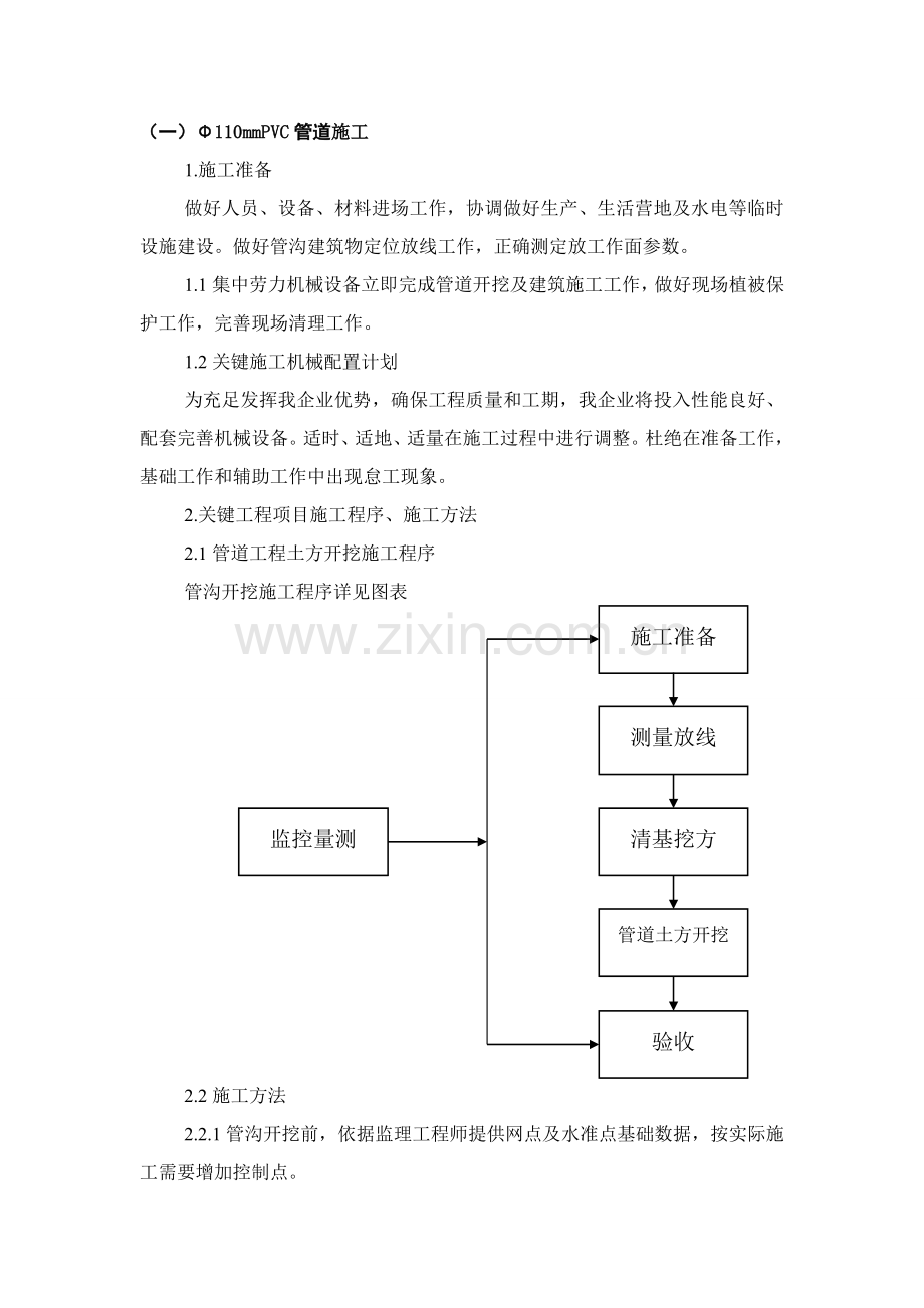 PVC管泄水阀井埋地水池综合项目施工组织设计整理.doc_第1页