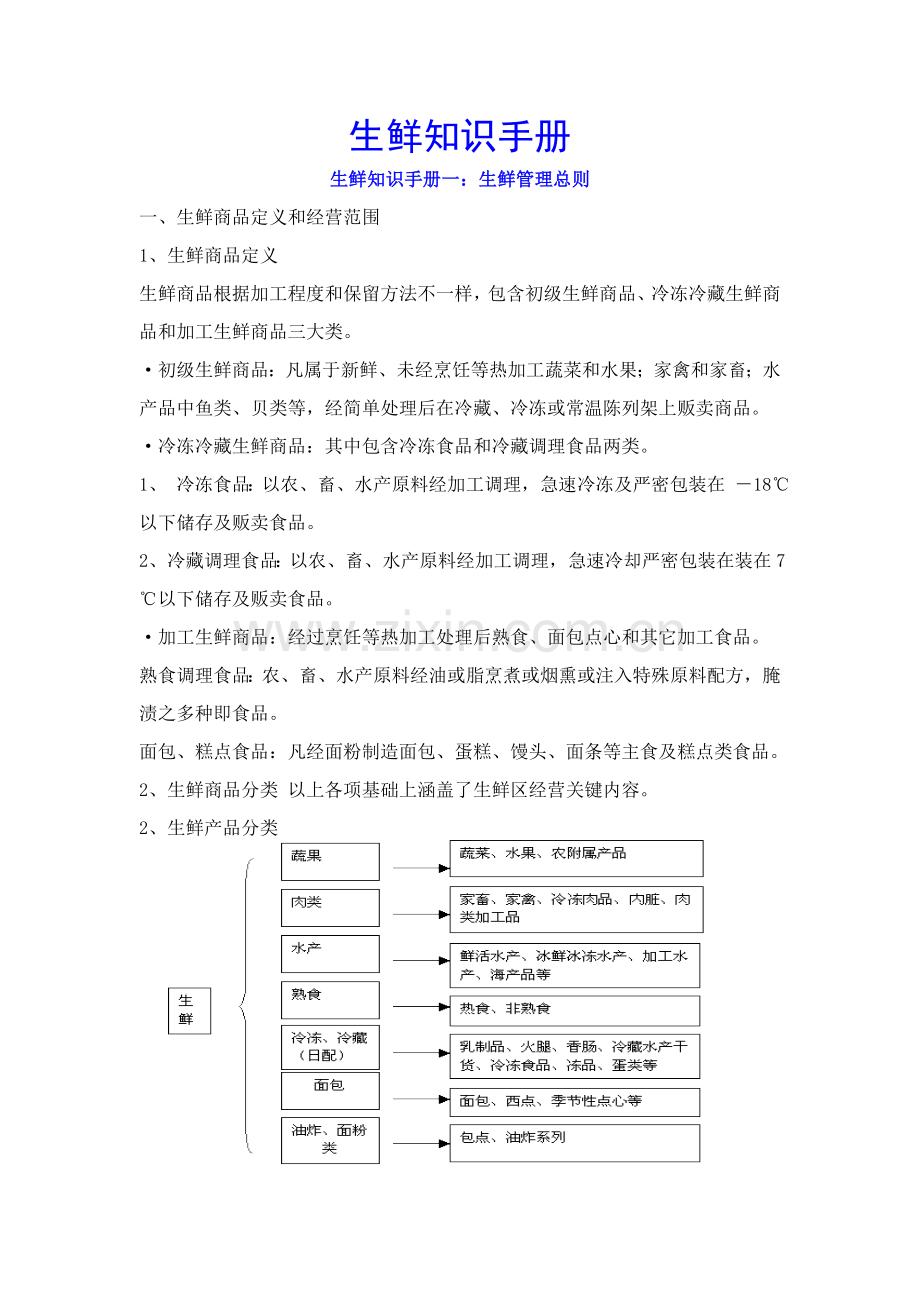 生鲜经营管理知识手册模板.doc_第1页