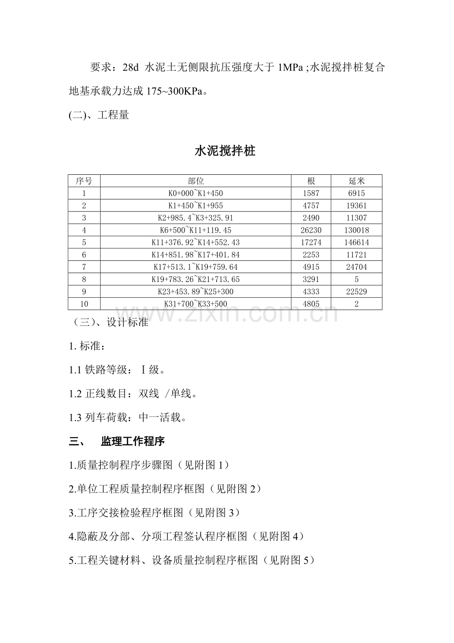 水泥搅拌桩监理实施新版细则.doc_第3页