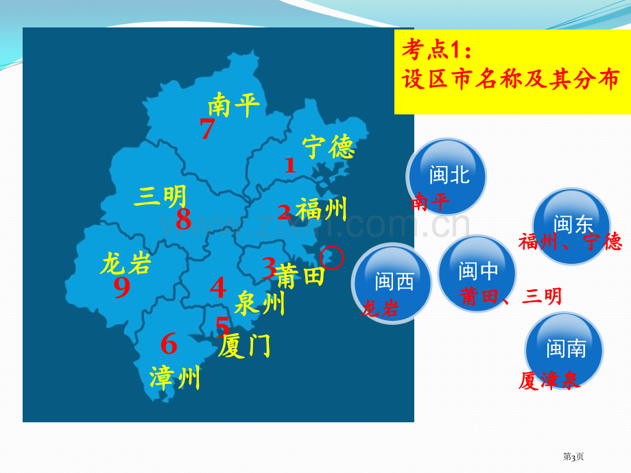 福建地域的地理知识省公共课一等奖全国赛课获奖课件.pptx_第3页