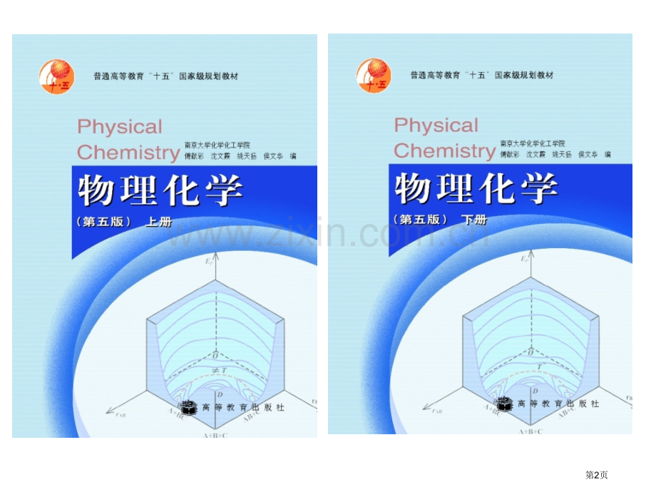 物理化学课程使用的教材市公开课一等奖百校联赛特等奖课件.pptx_第2页