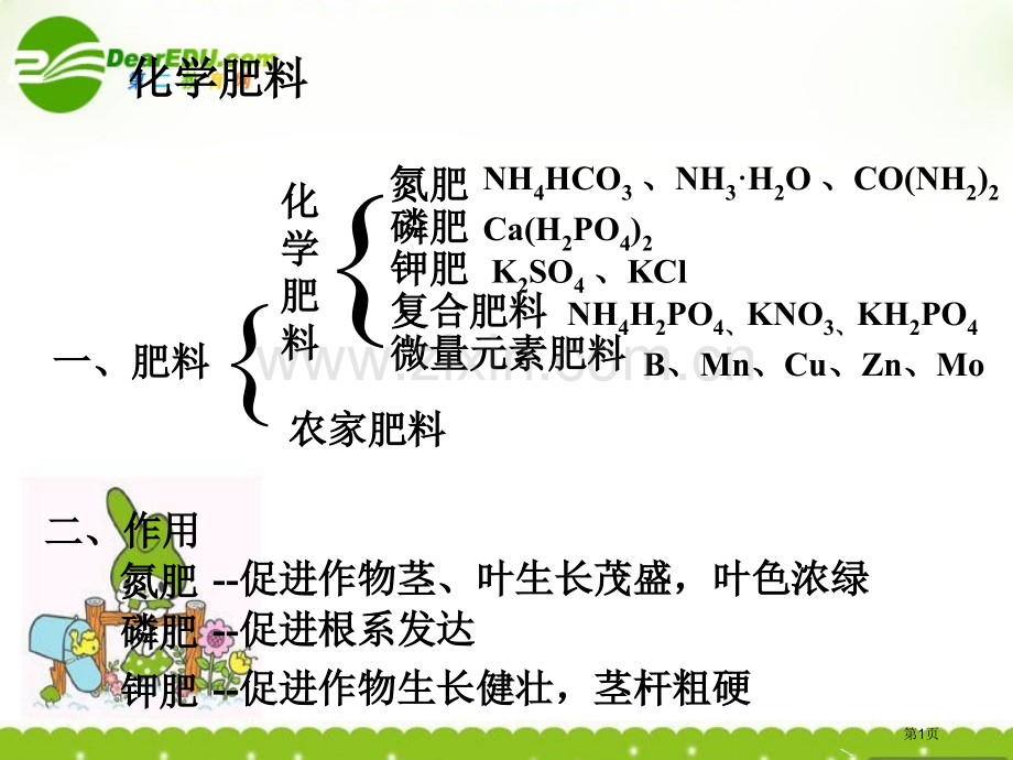 九年级化学化学肥料2人教版省公共课一等奖全国赛课获奖课件.pptx_第1页