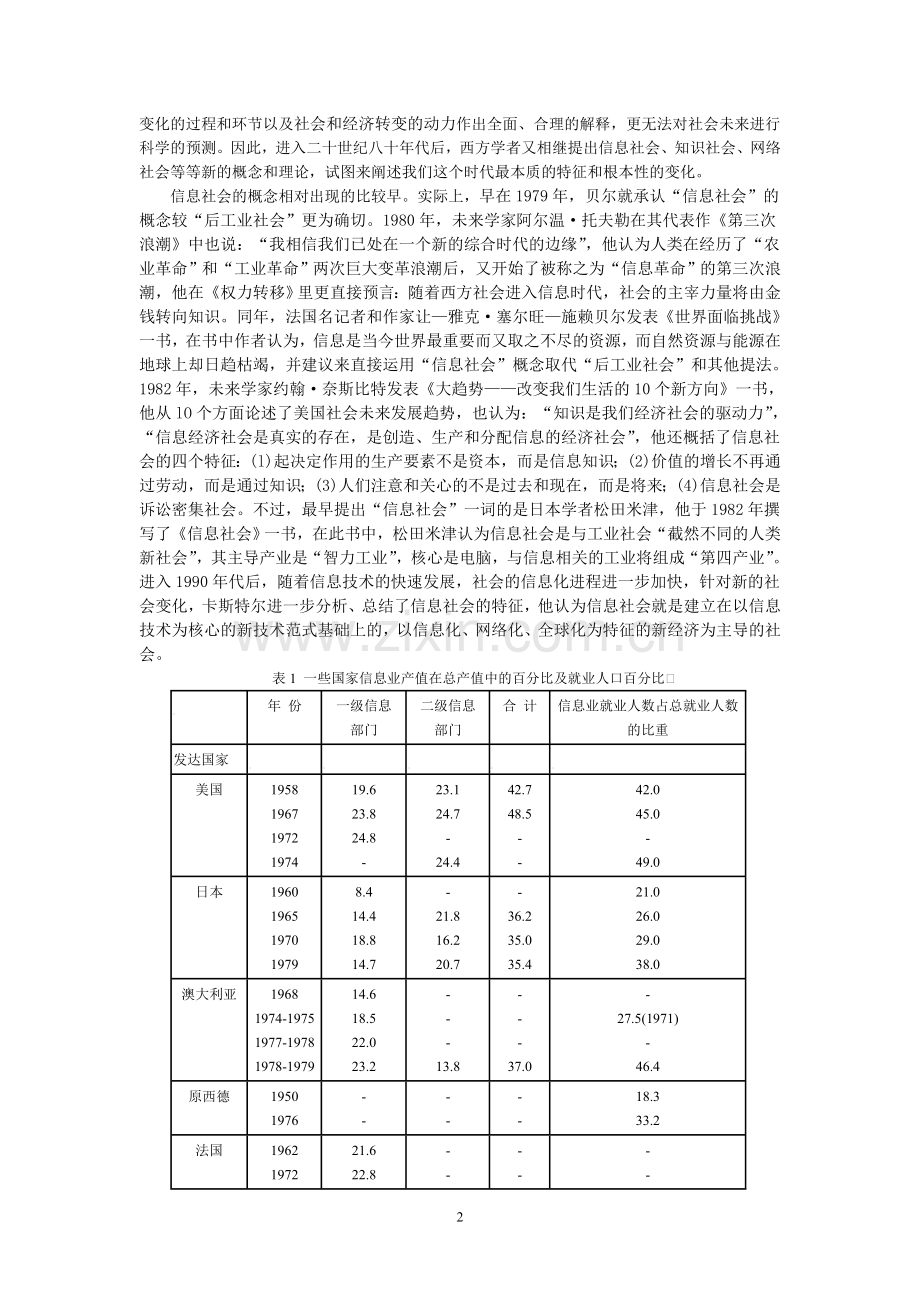 后工业时代人类的生活空间图式.doc_第2页