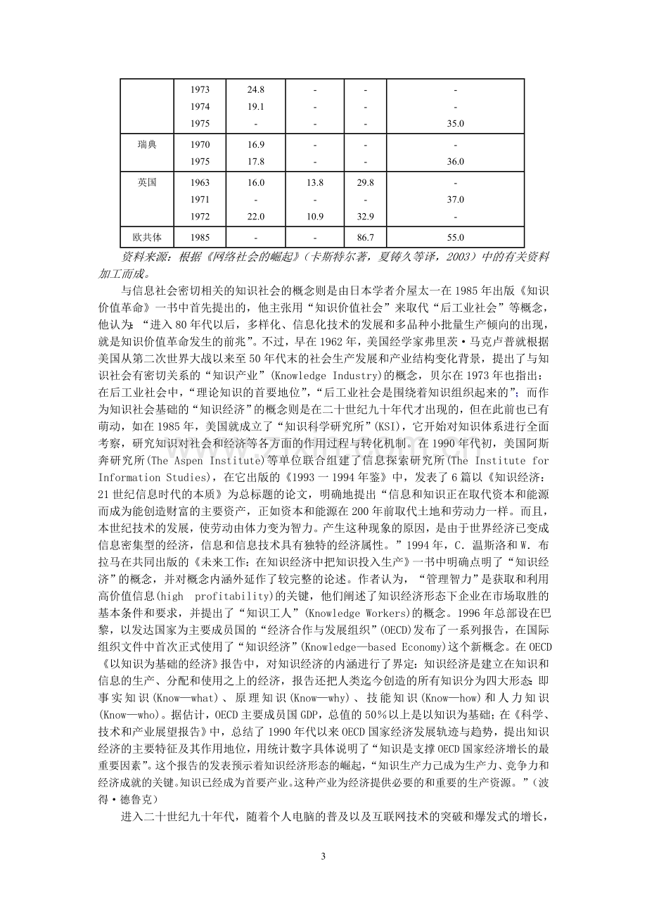 后工业时代人类的生活空间图式.doc_第3页