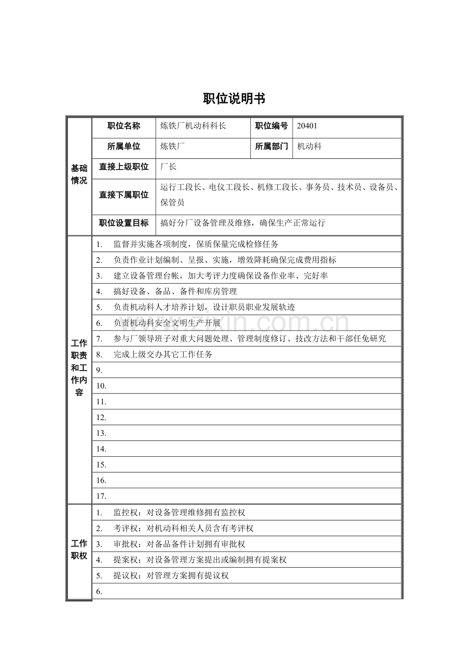 炼铁厂机动科科长岗位职责样本.doc_第1页