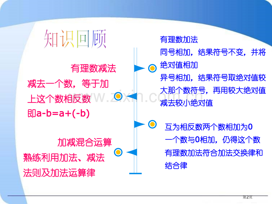 有理数的乘除法市公开课一等奖百校联赛获奖课件.pptx_第2页