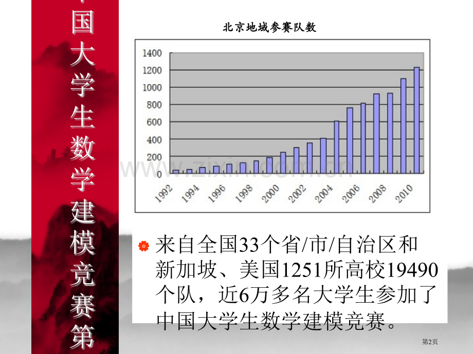 数学应用实践数学建模论文写作市公开课一等奖百校联赛特等奖课件.pptx_第2页